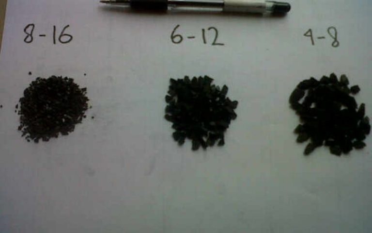 jual karbon aktif
