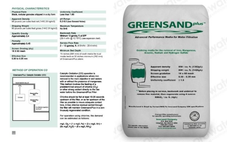 jual green sand